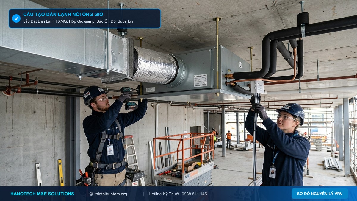 Xử Lý Mã Lỗi C4 Và C9 Daikin: Lỗi Cảm Biến Dàn Lạnh Âm Trần Bị Đứt 2026