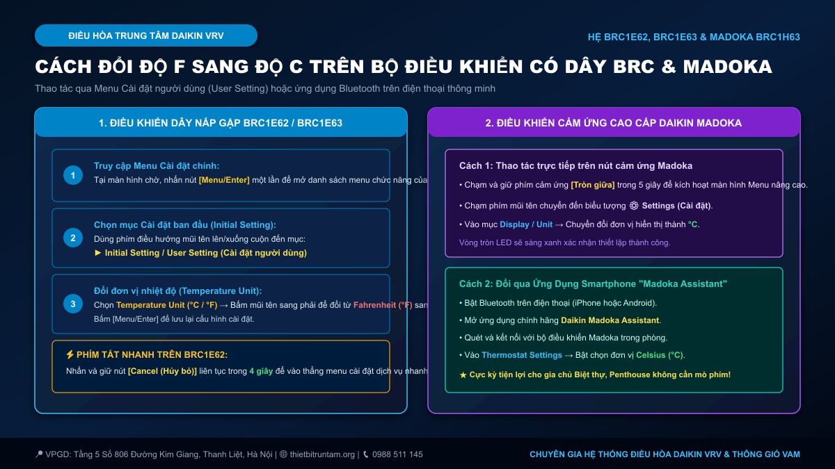 Hướng dẫn đổi độ F sang độ C trên điều khiển dây BRC1E63 và Madoka BRC1H63