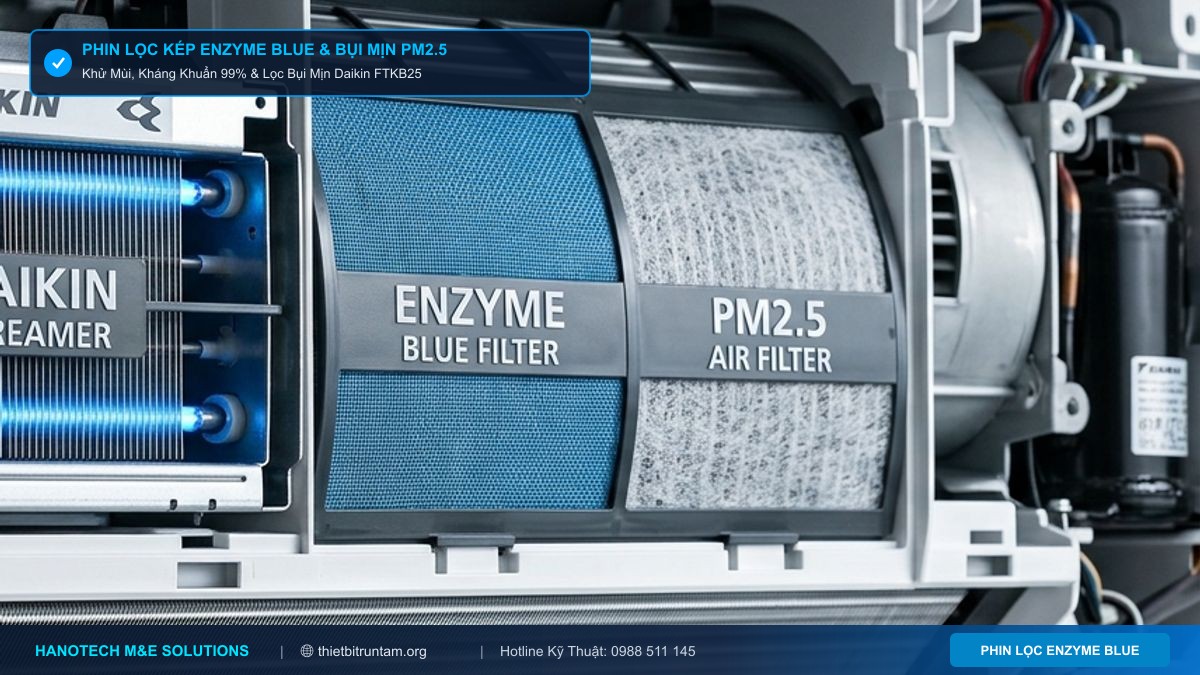 Phin lọc kép Enzyme Blue kết hợp lọc bụi mịn PM2.5 trên dàn lạnh Daikin FTKB25ZVMV