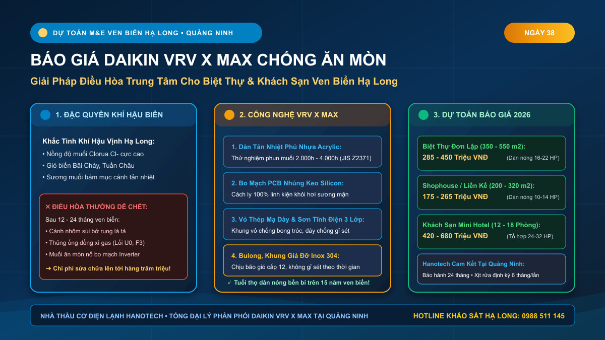 Báo Giá Daikin VRV X MAX Chống Ăn Mòn Tại Hạ Long Quảng Ninh