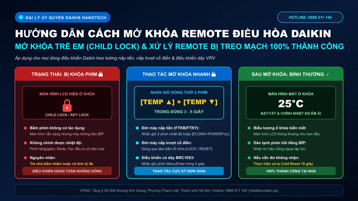 Hướng Dẫn Cách Mở Khóa Remote Điều Hòa Daikin Khi Bị Khóa Trẻ Em Hoặc Treo Phím