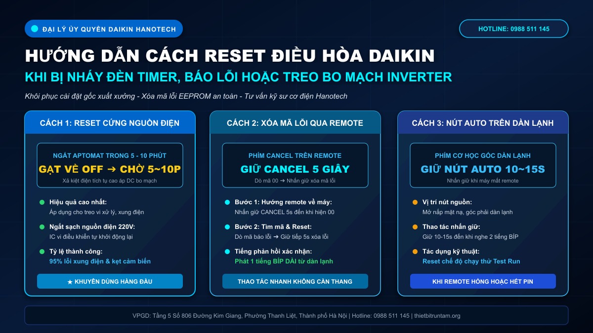 Hướng Dẫn Cách Reset Điều Hòa Daikin Khi Bị Nháy Đèn Hoặc Báo Lỗi