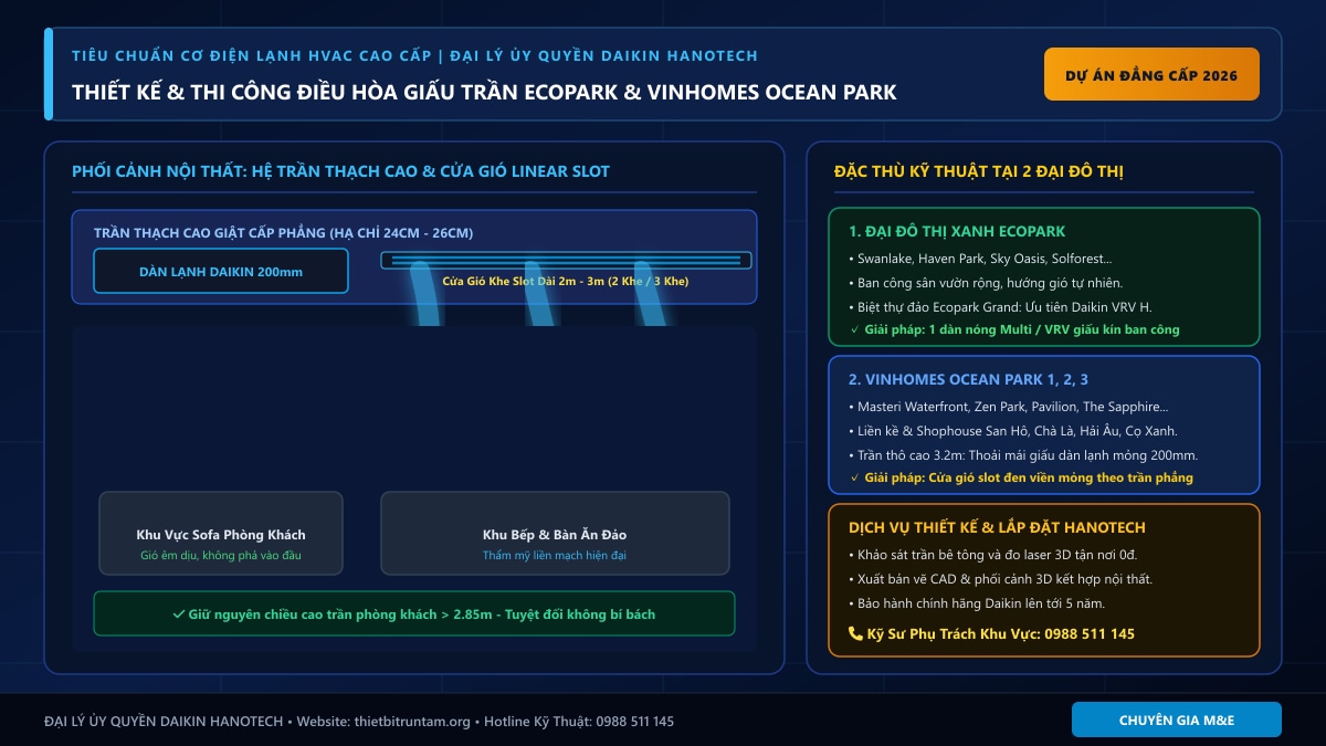 Thiết Kế & Thi Công Điều Hòa Giấu Trần Nối Ống Gió Ecopark, Vinhomes Ocean Park