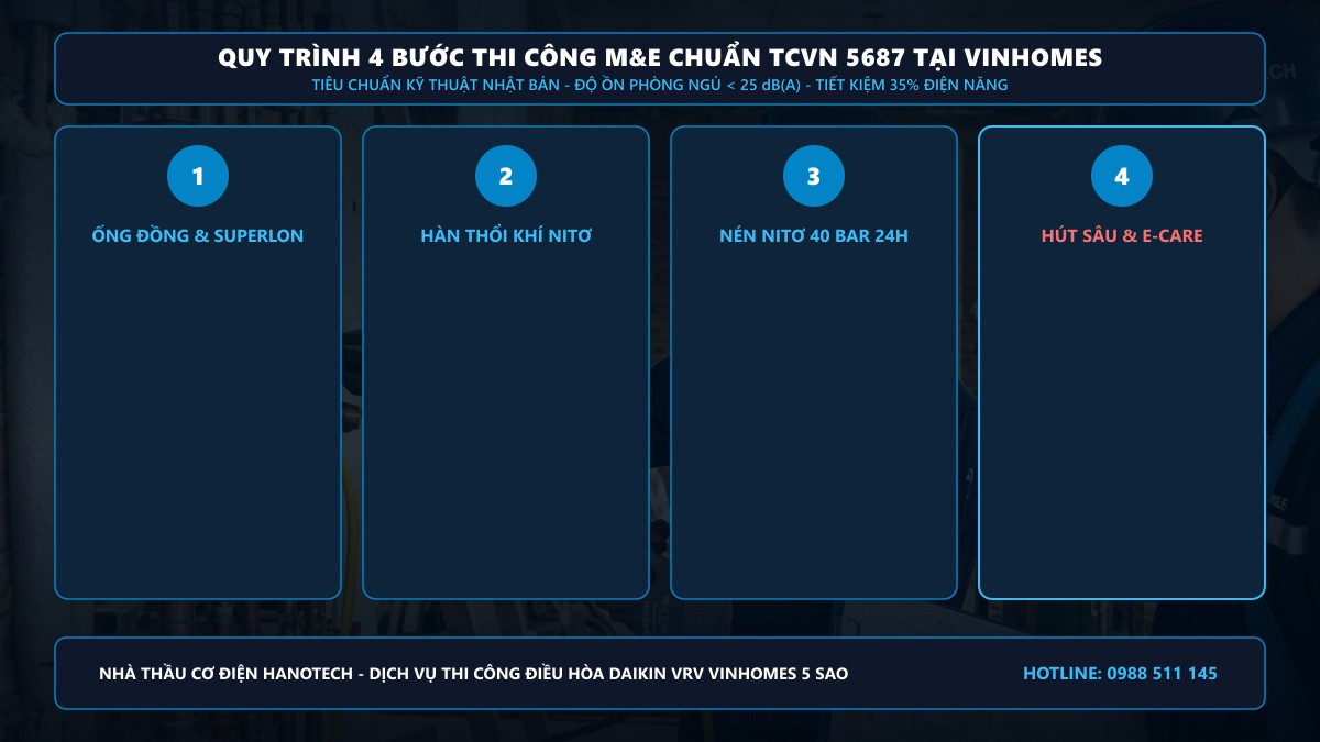 Quy trình thi công M&E điều hòa VRV H Vinhomes Riverside