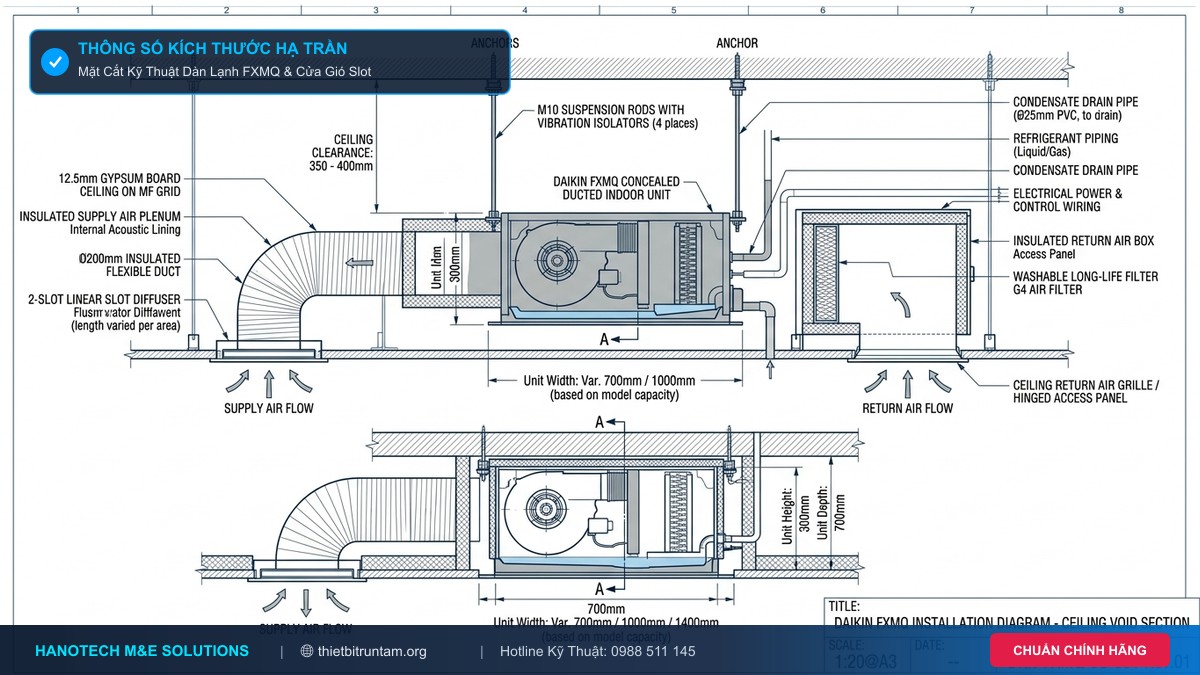 So Sánh Dàn Lạnh Giấu Trần Nối Ống Gió Daikin FXDQ Và FXMQ 2026: Áp Suất Tĩnh Thấp Hay Trung Bình?