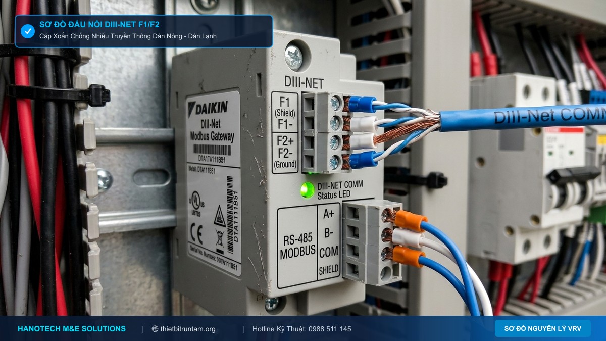 Cận cảnh cầu đấu dây tín hiệu truyền thông DIII-Net F1 F2 kết nối cáp chống nhiễu và bo mạch điều khiển Daikin VRV