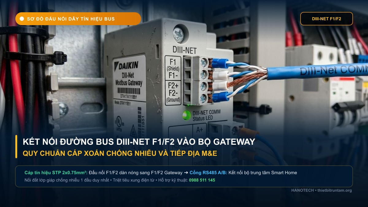 Sơ đồ đấu nối dây tín hiệu DIII-Net F1 F2 sang Gateway Modbus và hệ thống Smart Home