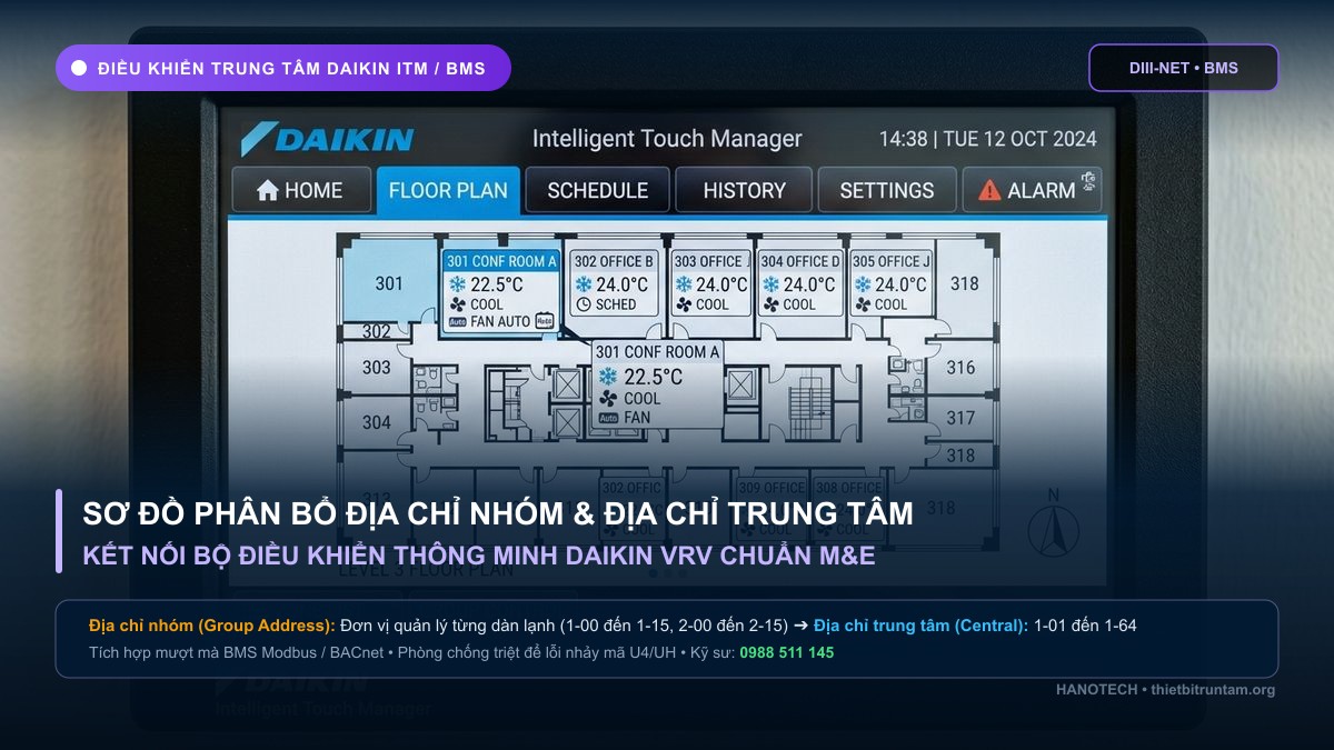 Sơ đồ gán địa chỉ dàn lạnh điều khiển trung tâm iTM Daikin VRV