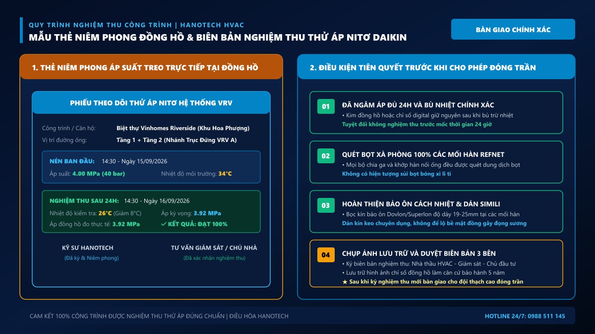 Mẫu thẻ niêm phong đồng hồ và biên bản nghiệm thu thử áp Nitơ Daikin