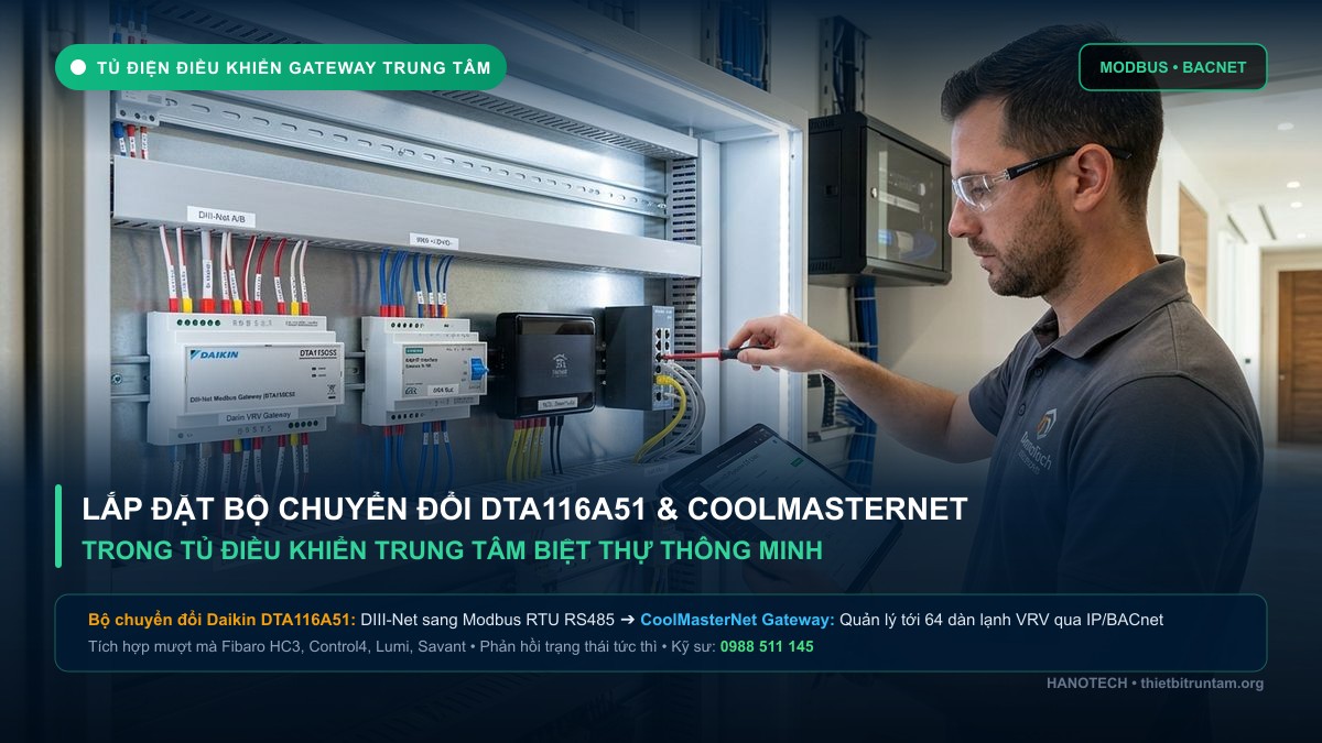 Lắp đặt tủ điện điều khiển Gateway Modbus DTA116A51 và CoolMasterNet cho Daikin VRV